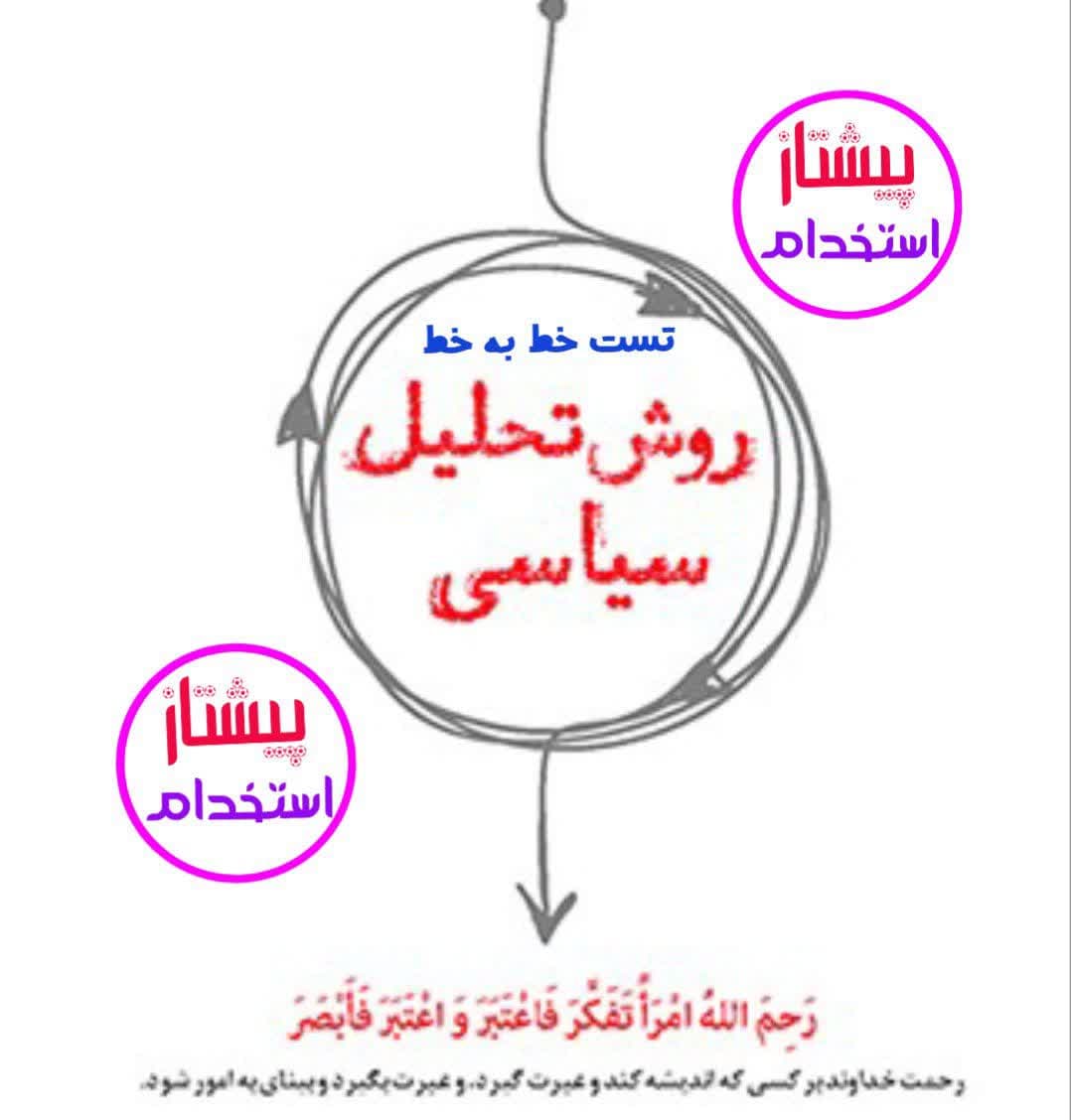 تست خط به خط روش نظام مند تحلیل سیاسی