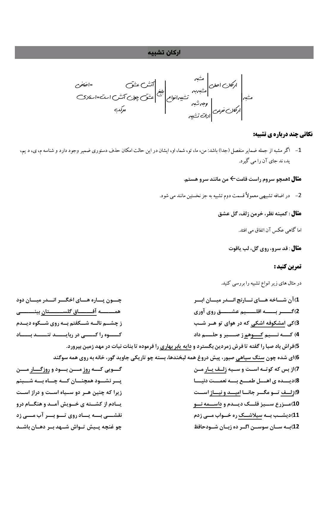 جزوه و تست زبان و ادبیات فارسی (مختص آزمون های استخدامی(