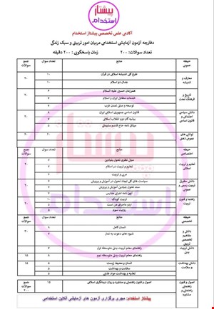 دفترچه و پاسخنامه آزمون جامع آزمایشی شماره 1 مربیان امور تربیتی و سبک زندگی