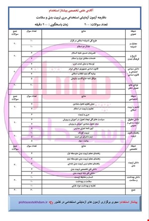 آزمون آنلاین جامع مربی تربیت بدنی و سلامت (شماره 2)
